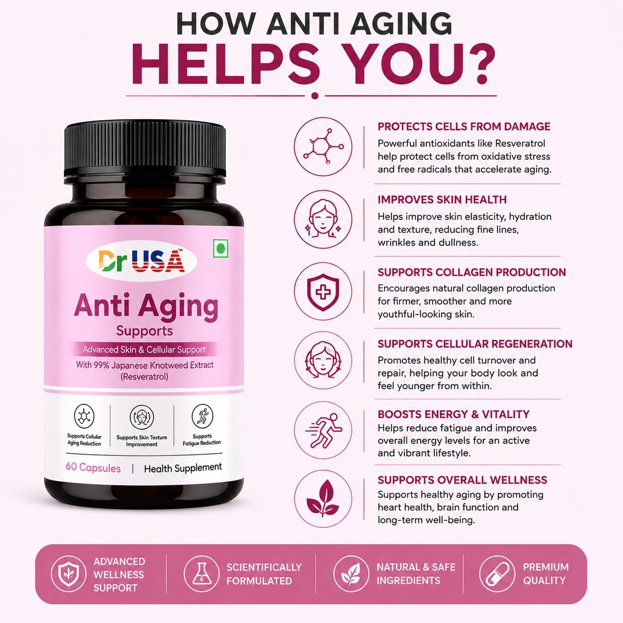 Dr USA Anti Aging Supports | Resveratrol Health Supplement – 60 Capsules - Image 4