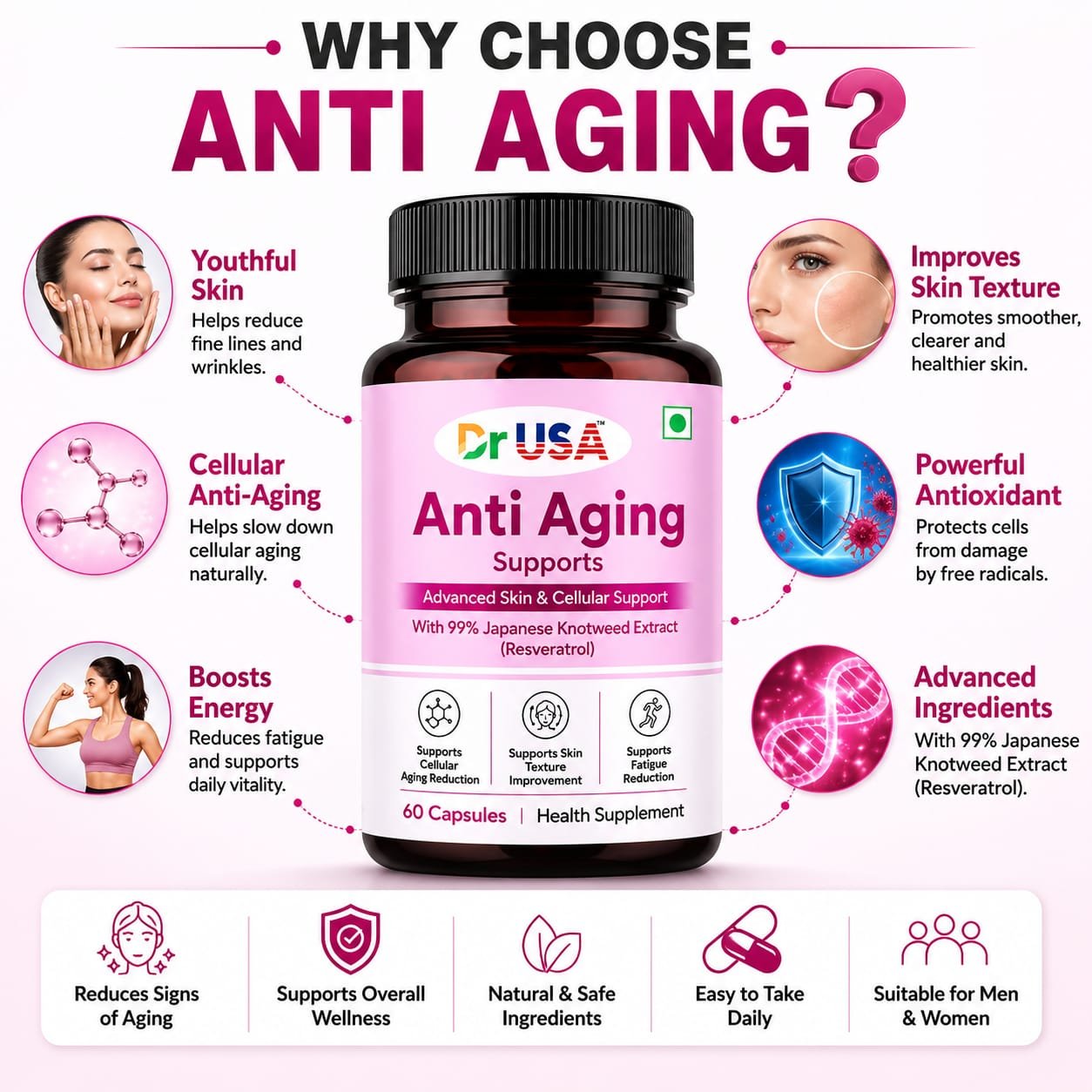 Dr USA Anti Aging Supports | Resveratrol Health Supplement – 60 Capsules - Image 3