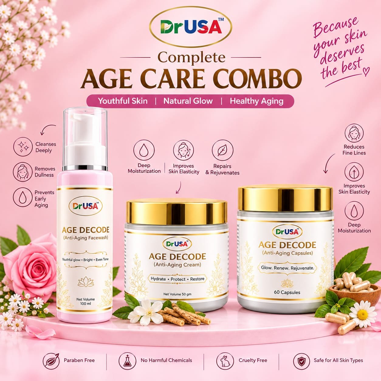 Dr USA Age Decode Anti-Aging Wellness Kit with Facewash, Cream and Capsules